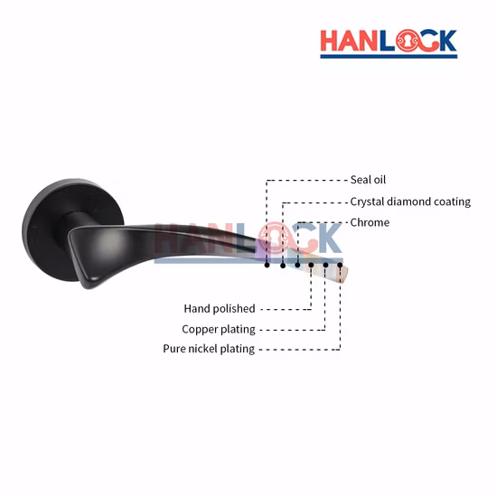 Safe Zinc European Door Lever on Round Rose Without Lock
