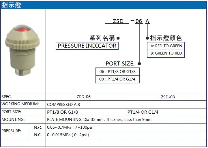 Dry and Oil Manometer Pressure Gauge for Automation Control System